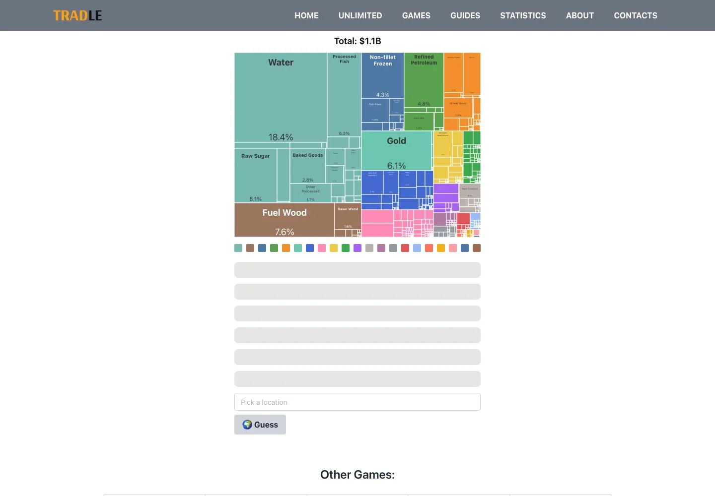 Tradle (tradle.net) — public game interface or activity-selection entry for tradle (tradle.net)