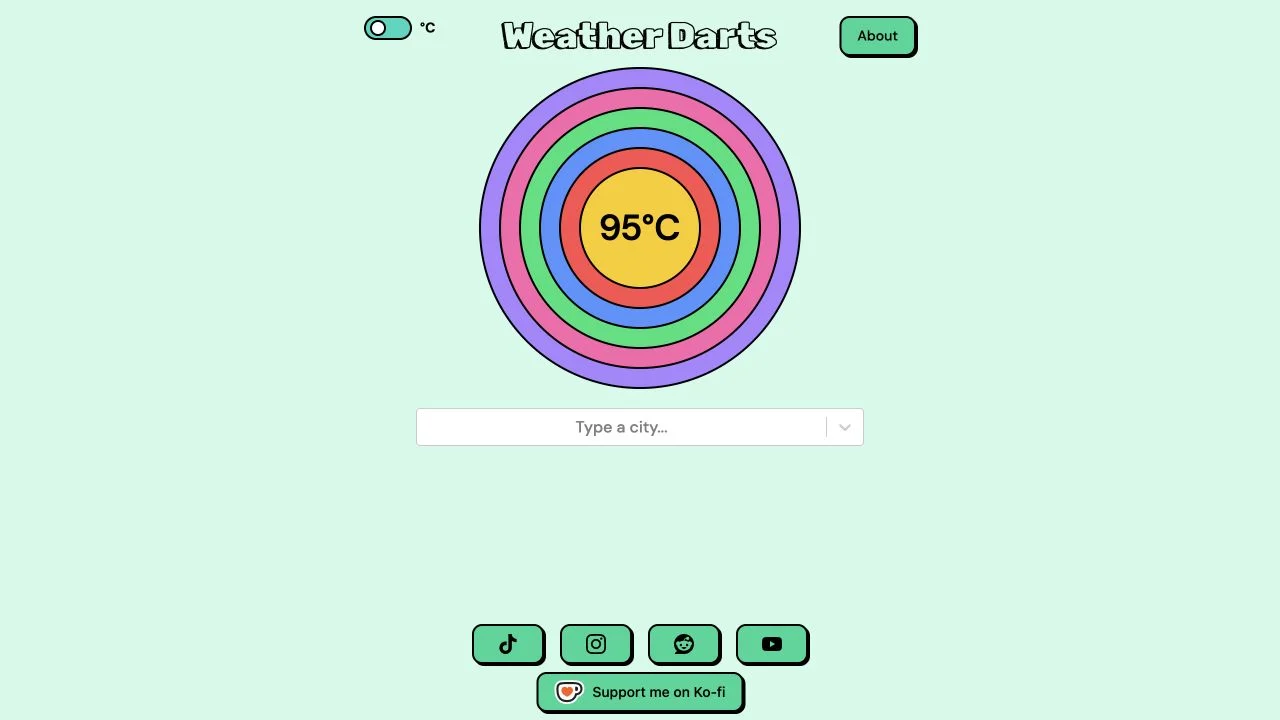 Weather Darts — weather darts temperature target and city-entry interface